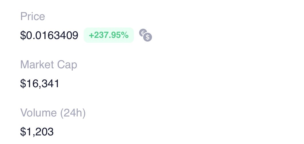 Meow! 🐾 $NEKO on KRC20 is up over 200% but still a tiny kitty! We’re growing fast, but there's plenty of room to climb! 🐱🚀 Keep an eye on this purrfect gem!

#Kaspa #KRC20