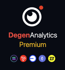Degen Analytics tweet media