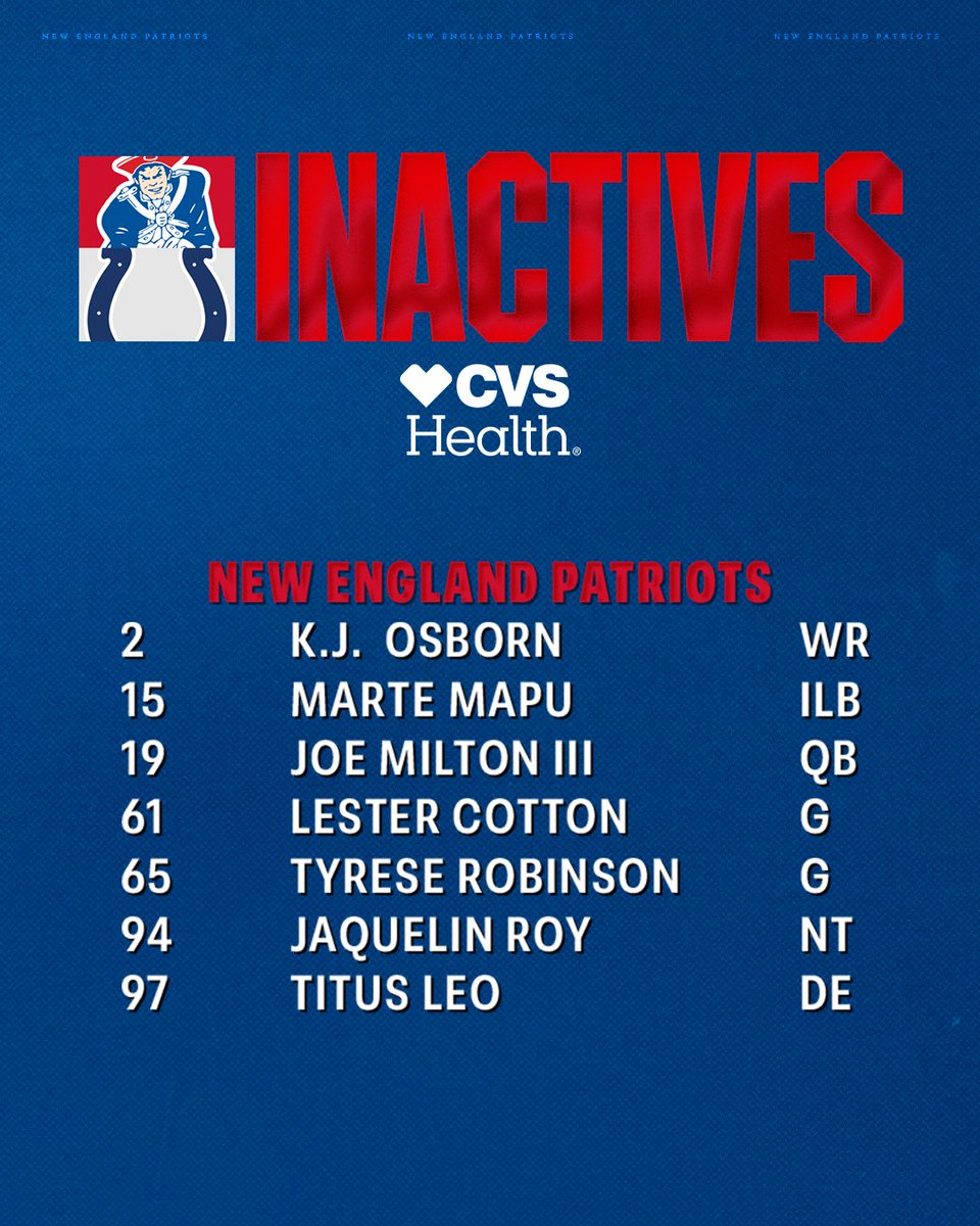 Patriots's tweet photo. Patriots inactives. https://t.co/c2KFUfCXXv