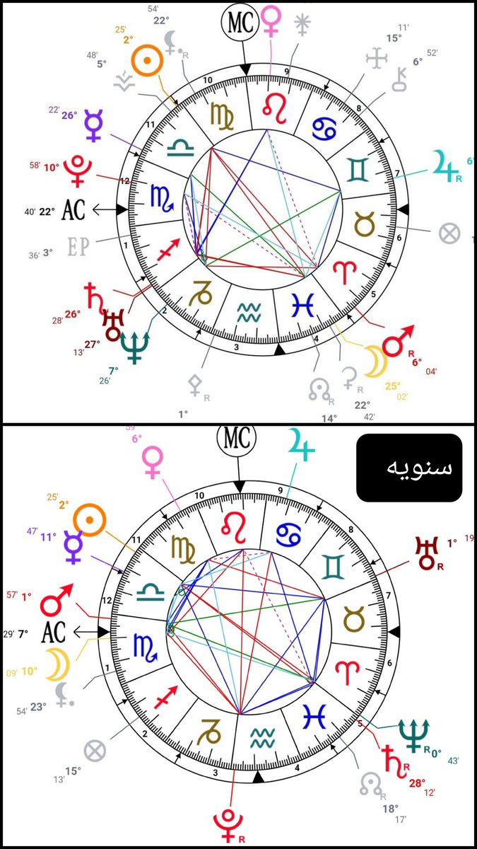 vfgbvx's tweet photo. @Newstars70 اي شي عن العاطفه او حدث بارز  ؟ طالعي عقرب
🌹🌹 https://t.co/BUHXlC68v7