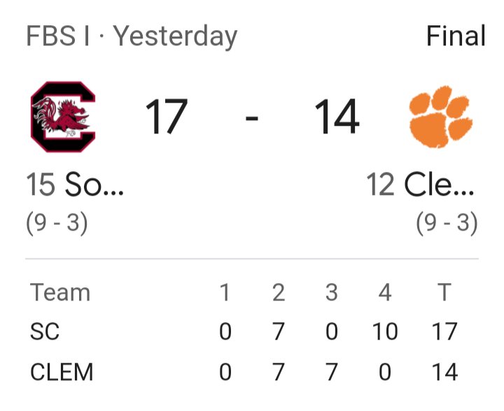 Congratulations to <a href="/GamecockFB/">South Carolina Football</a> on their thrilling 17-14 victory over Clemson! Ahmad, I’m proud of you and the entire team for this remarkable season. Let’s celebrate this victory and look forward to more success ahead!
#Gamecocks #CollegeFootball #NCAA #Clemson #Victory