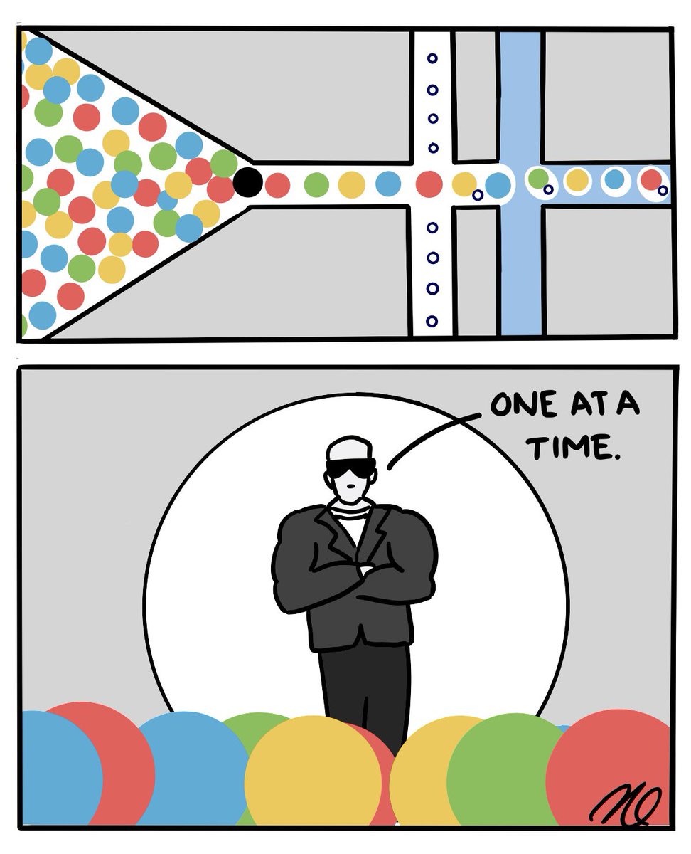 10X Genomics reveals proprietary single-cell technology
#singlecell #humancellatlas #10Xgenomics