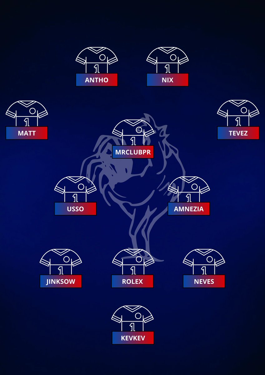 Mr Club Pro (@mrclubpro) on Twitter photo Ce soir les amis, ma première participation avec l'EDF 🇫🇷 en nation league de la <a href="/ProLeagueFR/">Pro League France</a> en direct sur ma chaîne Twitch ! Let's go soutenir les bleus à partir de 20h50 !
twitch.tv/mrclubprotv
#clubpro #EDF #EAFC25 Ce soir les amis, ma première participation avec l'EDF 🇫🇷 en nation league de la <a href="/ProLeagueFR/">Pro League France</a> en direct sur ma chaîne Twitch ! Let's go soutenir les bleus à partir de 20h50 !
twitch.tv/mrclubprotv
#clubpro #EDF #EAFC25