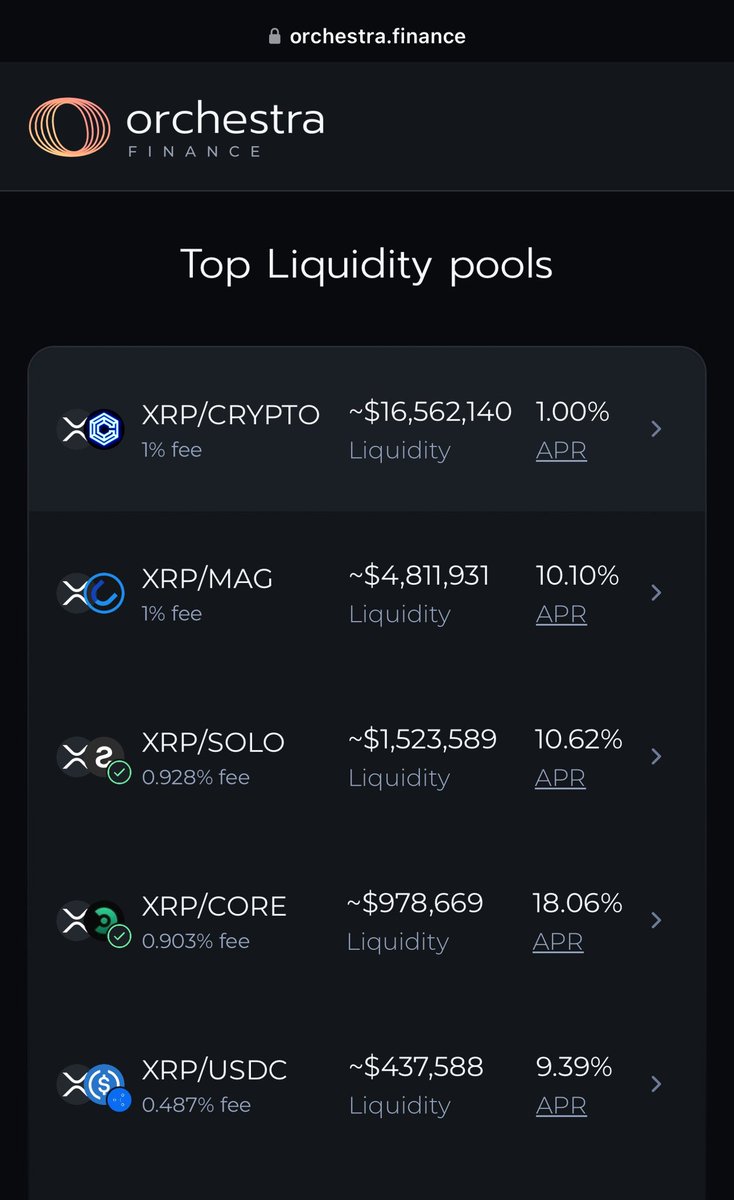 Crypto Corey (@realcryptocoach) on Twitter photo Liquidity update. We were the first liquidity pool to reach $1M on XRPL. First to reach $10M.
First to reach $100M?
<a href="/CryptoLandGame/">CryptoLand</a> #XRP #XRPL Liquidity update. We were the first liquidity pool to reach $1M on XRPL. First to reach $10M.
First to reach $100M?
<a href="/CryptoLandGame/">CryptoLand</a> #XRP #XRPL