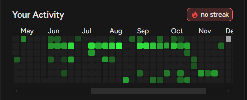 Chickennugget ✞ tweet media