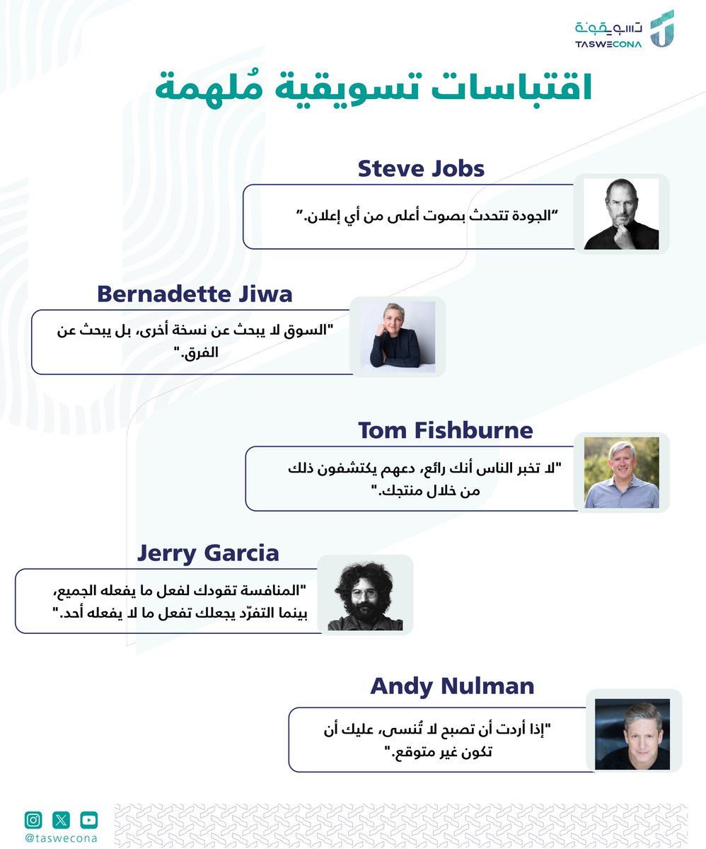 taswecona's tweet photo. التسويق ليس مجرد بيع منتجات، بل هو فن إيصال القيم وصناعة التجارب التي تبقى في الذاكرة. إليكم مجموعة مختارة من أشهر الاقتباسات التسويقية التي تلهم المبدعين وتعيد تعريف طرق التواصل مع العملاء.💭
#التسويق #اقتباسات_تسويقية https://t.co/clxqA9KnMp