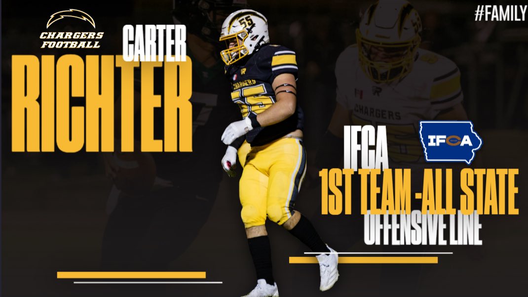 ACGC Charger Football (@acgcchargerfb) on Twitter photo Congratulations to Junior Carter Richter on 1st Team All-State honors. <a href="/CarterRichter55/">Carter Richter</a>
Awards are selected by the IFCA. Which has a committee that meets with a representative from each group or district from their class to ensure that all districts and teams have someone Congratulations to Junior Carter Richter on 1st Team All-State honors. <a href="/CarterRichter55/">Carter Richter</a>
Awards are selected by the IFCA. Which has a committee that meets with a representative from each group or district from their class to ensure that all districts and teams have someone