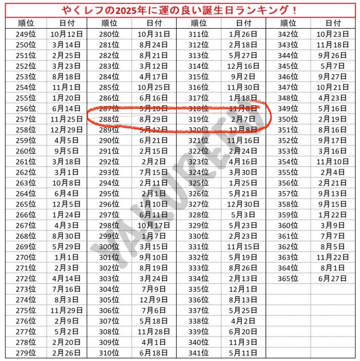 C’est Si Bon tweet media
