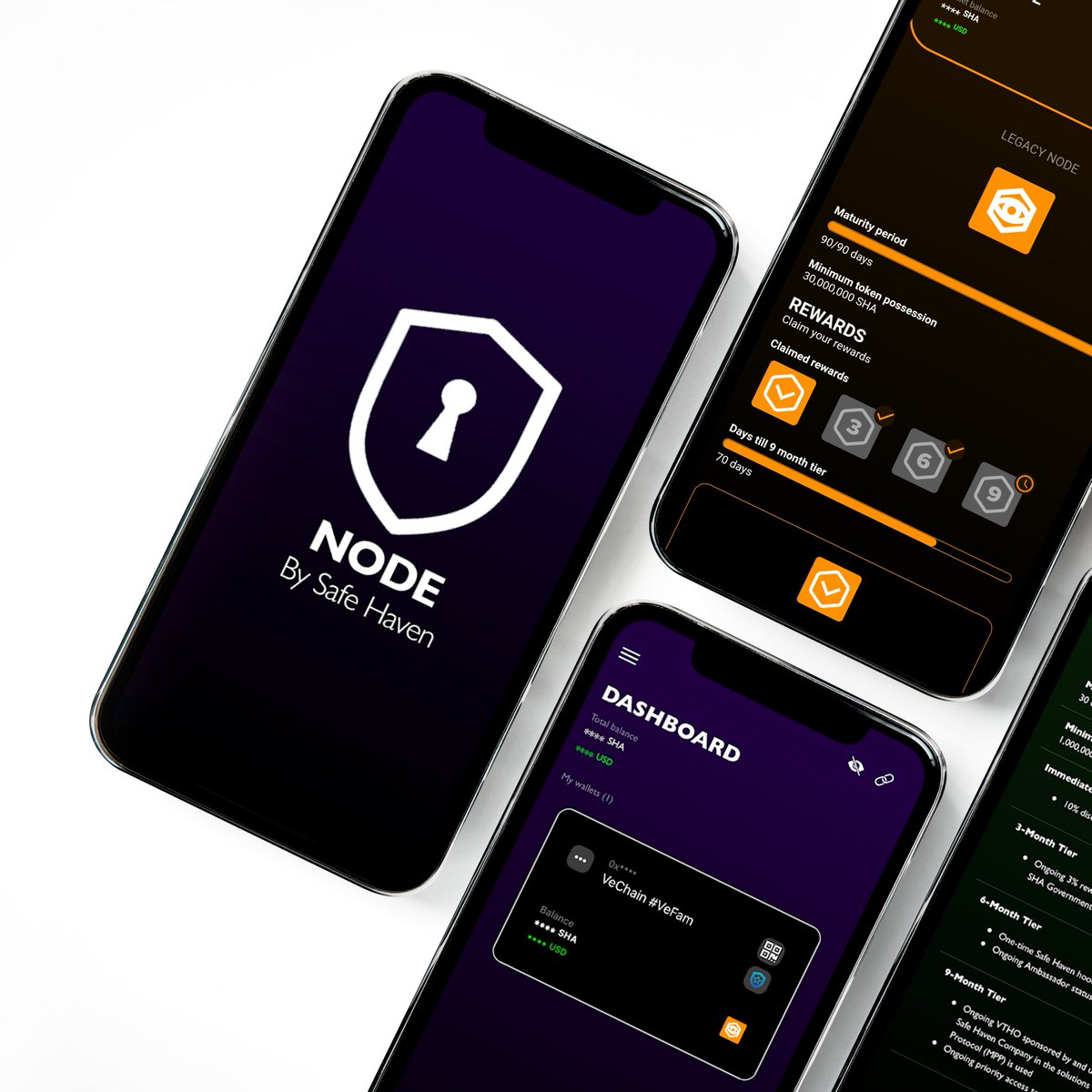 SafeHavenio's tweet image. New month, new opportunities! Staking pools open today! 

Secure your spot and earn rewards with $SHA. 

Don’t miss out on staking this month! 

#Staking #SafeNode