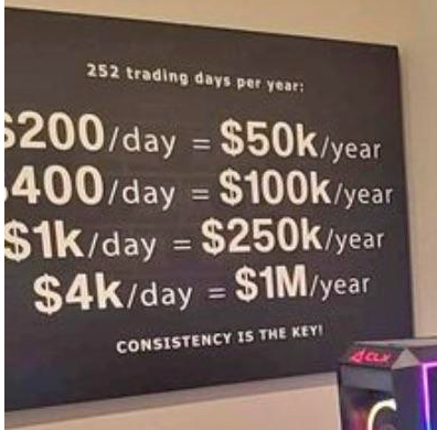 🐙Damn Good Trading 🦍 tweet media