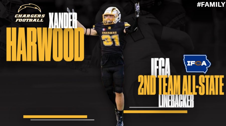 ACGC Charger Football (@acgcchargerfb) on Twitter photo Congratulations to Junior Xander Harwood on 2nd Team All-State honors. <a href="/xander_harwood/">Xander Harwood</a>
Awards are selected by the IFCA. Which has a committee that meets with a representative from each group or district from their class to ensure that all districts and teams have someone Congratulations to Junior Xander Harwood on 2nd Team All-State honors. <a href="/xander_harwood/">Xander Harwood</a>
Awards are selected by the IFCA. Which has a committee that meets with a representative from each group or district from their class to ensure that all districts and teams have someone