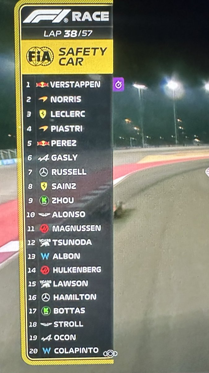 Baschdii1898's tweet photo. Wer hätte vor 3 Jahren gedacht das Hamilton und Bottas auf den beiden letzten Plätzen sind..?🤭 #QatarGP https://t.co/wei4MtsPj9
