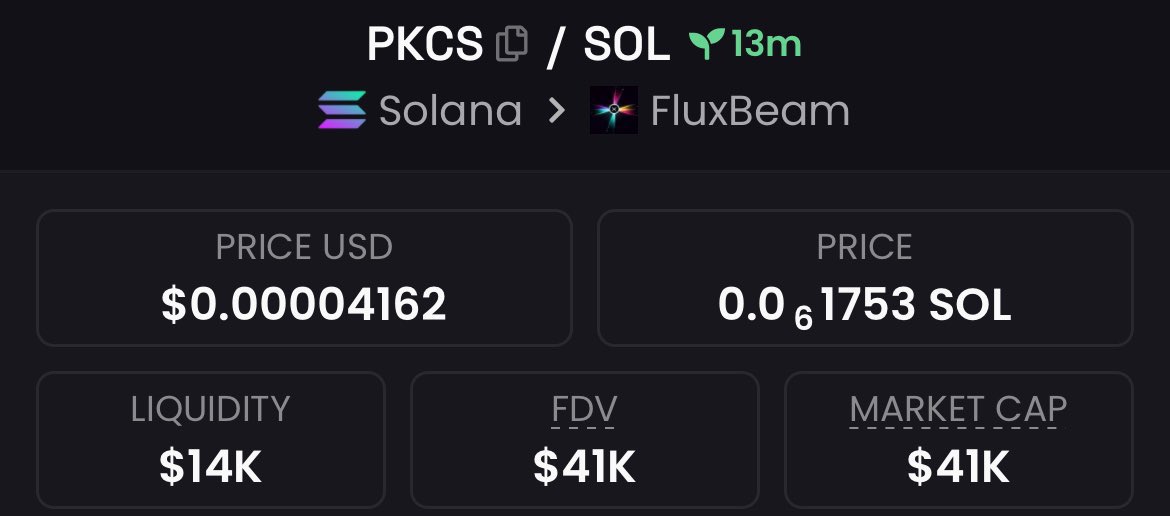 thamaestroking's tweet image. Aped $PKCS at $41k in my private Tg

#pkcs