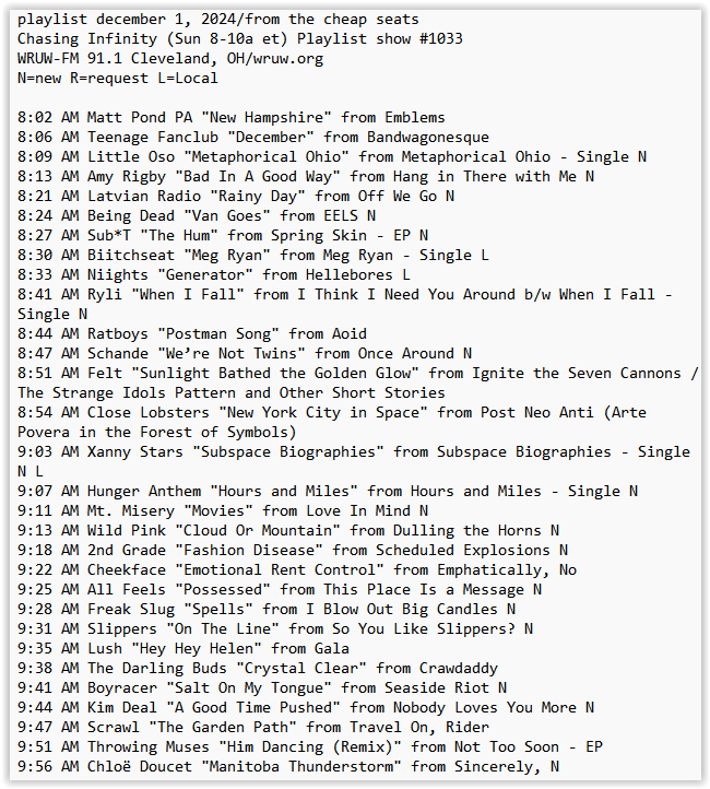 Ed Zeitz (@edzeitz) on Twitter photo my <a href="/WRUW/">WRUW-FM 91.1</a> playlist this am ft: <a href="/mattpondpamusic/">Matt Pond PA</a> <a href="/biitchseat/">Biitchseat 😈</a> <a href="/NIIGHTStheBAND/">NIIGHTS</a> <a href="/kid_tigrrr/">kid tigrrr</a> <a href="/Ratboysband/">Ratboys</a> @schandetheband <a href="/hungeranthem/">Hunger Anthem</a> <a href="/mtmiseryband/">Mt. Misery</a> <a href="/WildPinkNYC/">Wild Pink</a> <a href="/2ndgradephilly/">2nd Grade</a> <a href="/cheekfaceREAL/">america's local band cheekface</a> <a href="/berenyi_miki/">Miki Berenyi</a> <a href="/theedarlingbuds/">The Darling Buds</a> <a href="/kristinhersh/">kristin hersh</a> + more my <a href="/WRUW/">WRUW-FM 91.1</a> playlist this am ft: <a href="/mattpondpamusic/">Matt Pond PA</a> <a href="/biitchseat/">Biitchseat 😈</a> <a href="/NIIGHTStheBAND/">NIIGHTS</a> <a href="/kid_tigrrr/">kid tigrrr</a> <a href="/Ratboysband/">Ratboys</a> @schandetheband <a href="/hungeranthem/">Hunger Anthem</a> <a href="/mtmiseryband/">Mt. Misery</a> <a href="/WildPinkNYC/">Wild Pink</a> <a href="/2ndgradephilly/">2nd Grade</a> <a href="/cheekfaceREAL/">america's local band cheekface</a> <a href="/berenyi_miki/">Miki Berenyi</a> <a href="/theedarlingbuds/">The Darling Buds</a> <a href="/kristinhersh/">kristin hersh</a> + more