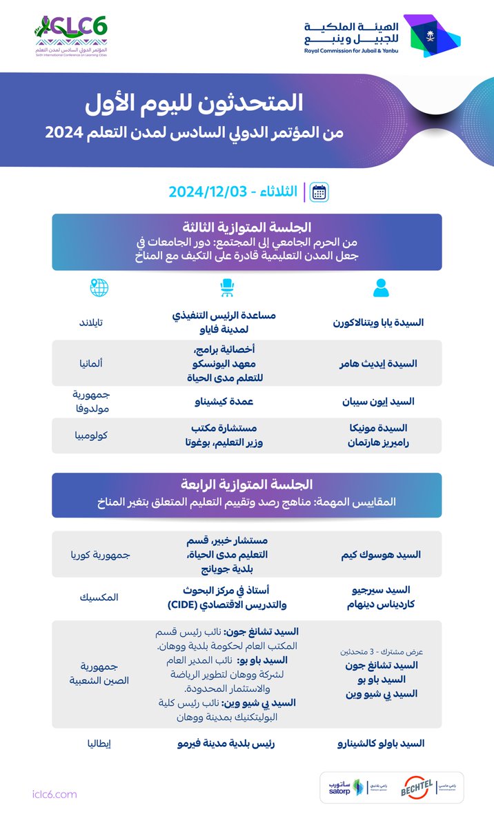 RCJY1's tweet photo. تعرف على متحدثي اليوم الأول للمؤتمر الدولي السادس لمدن التعلم #ICLC6، والمقام في الجبيل الصناعية خلال الفترة 2-5 ديسمبر 2024

#مؤتمر_مدن_التعلم_بالجبيل