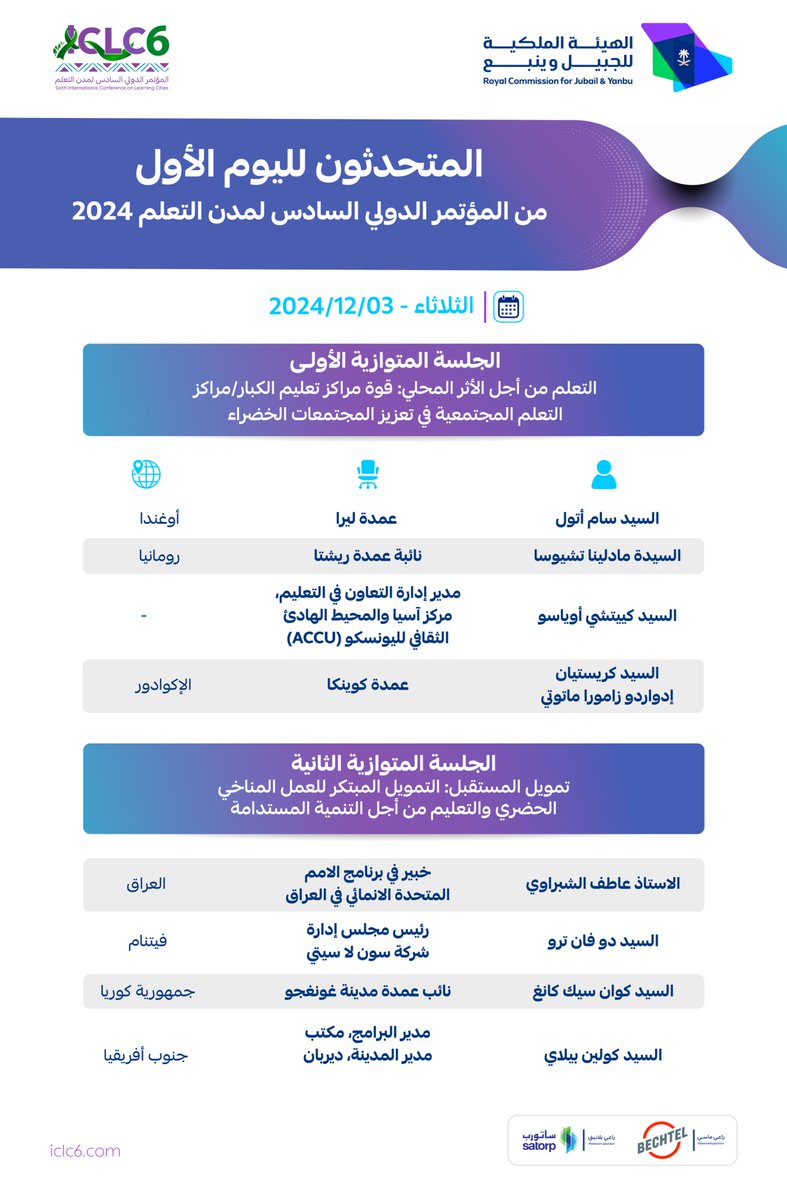 RCJY1's tweet photo. تعرف على متحدثي اليوم الأول للمؤتمر الدولي السادس لمدن التعلم #ICLC6، والمقام في الجبيل الصناعية خلال الفترة 2-5 ديسمبر 2024

#مؤتمر_مدن_التعلم_بالجبيل