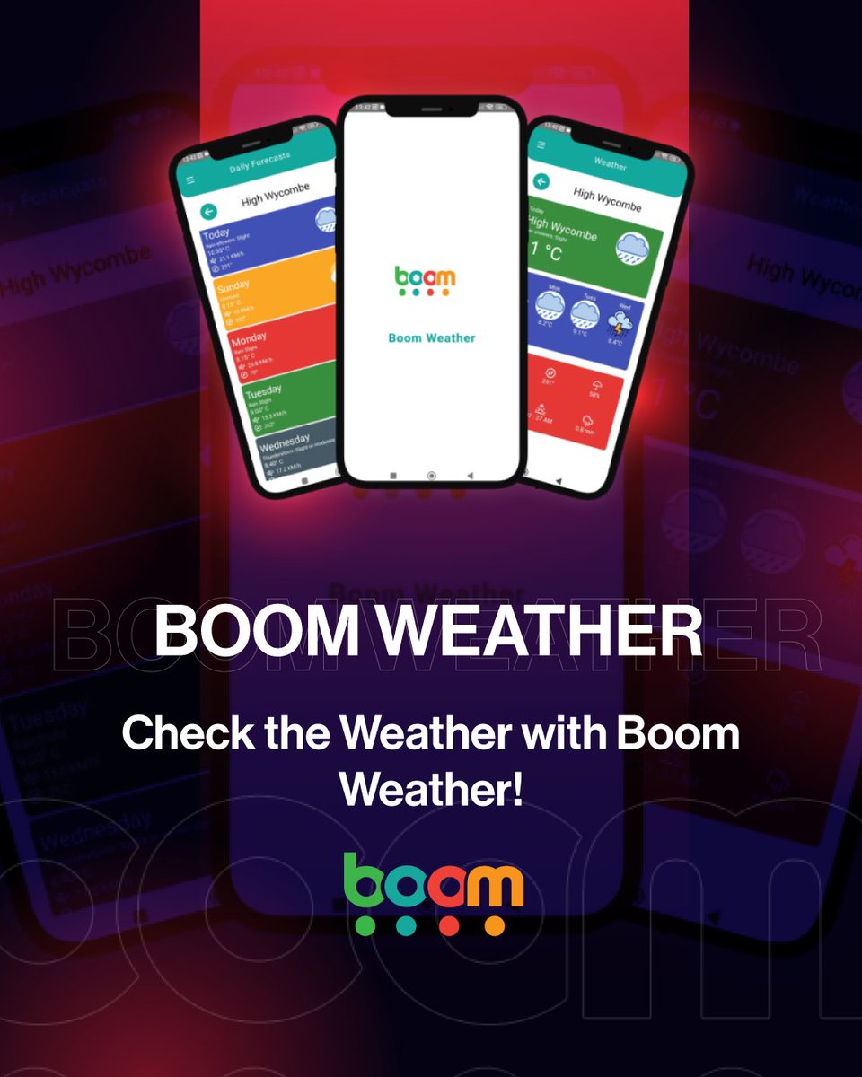 BoomSoftware.com tweet media