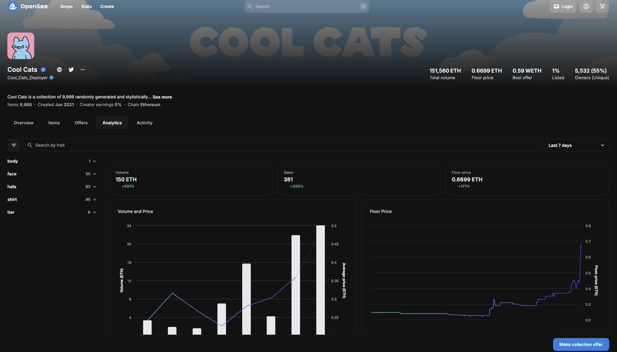 we r so backk!! <a href="/coolcats/">Cool Cats</a>