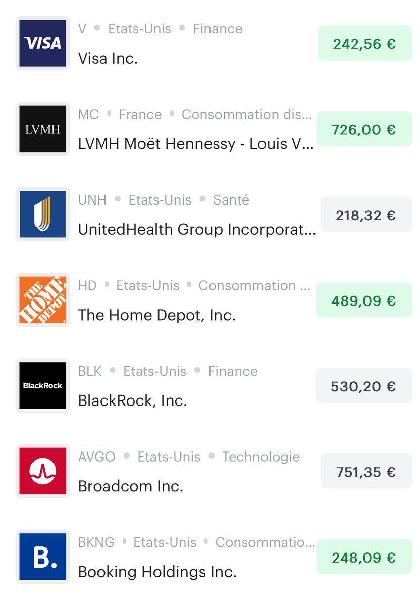 Dividend King 👑 tweet media