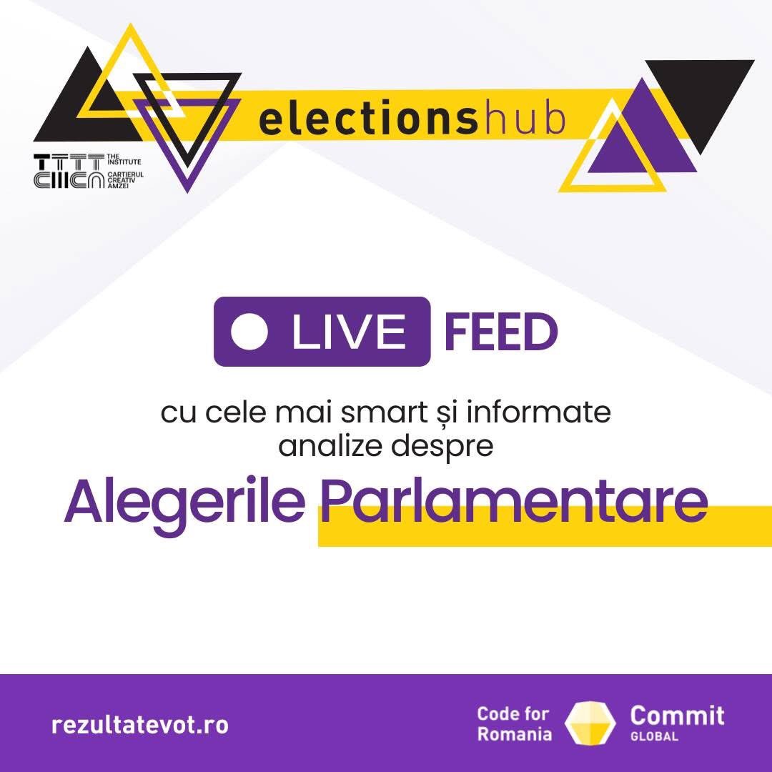 Code4Romania's tweet image. Cifrele alegerilor sunt doar începutul. Analiștii din Live Feed dau sens acestora, transformând statistica brută într-o poveste vie despre tendințele și fricile societății românești. Urmăriți comentariile lor complete pe rezultatevot.ro. #Election2024 #civictech