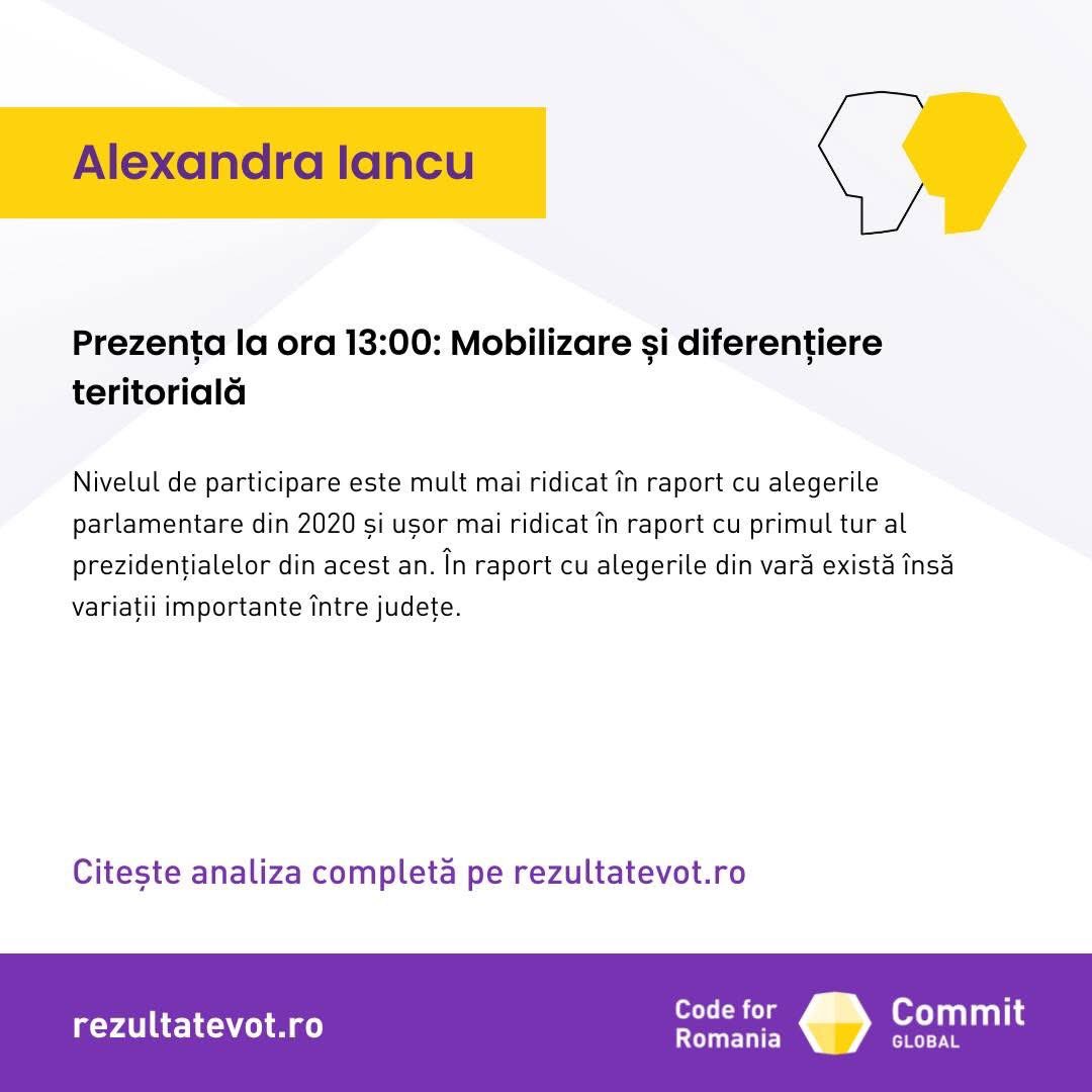 Code4Romania's tweet image. Cifrele alegerilor sunt doar începutul. Analiștii din Live Feed dau sens acestora, transformând statistica brută într-o poveste vie despre tendințele și fricile societății românești. Urmăriți comentariile lor complete pe rezultatevot.ro. #Election2024 #civictech