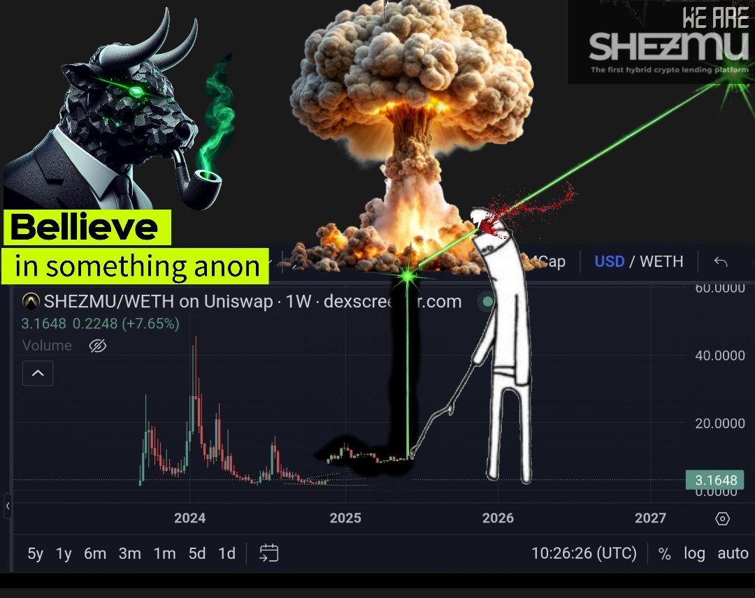 NinjaX022's tweet photo. @Gazuga6179 @cryptomanran @ShezmuTech #Pivot2DeFi frems , do not roundtrip your profits ...
We are $Shezmu and just starting. Upside is real and it is out of this world. https://t.co/Zrql7wkMFb