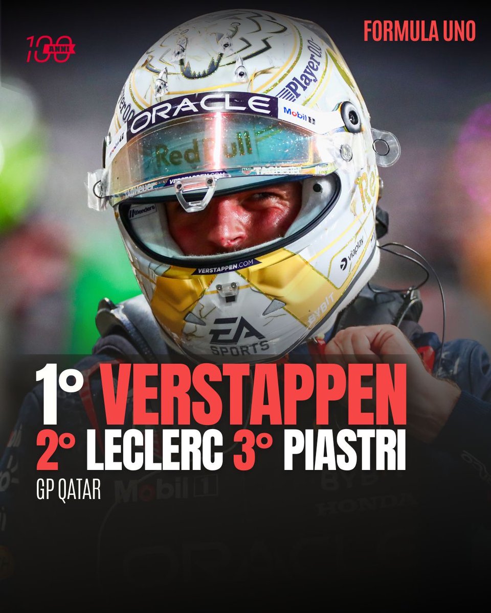 CorSport's tweet image. Succede di tutto in Qatar: Verstappen vince il GP, completano il podio Leclerc e Piastri🔥

Norris penalizzato di 10’’ con stop and go: rimane ancora tutto aperto per la vittoria del mondiale costruttori🔥

#CorrieredelloSport #GpQatar