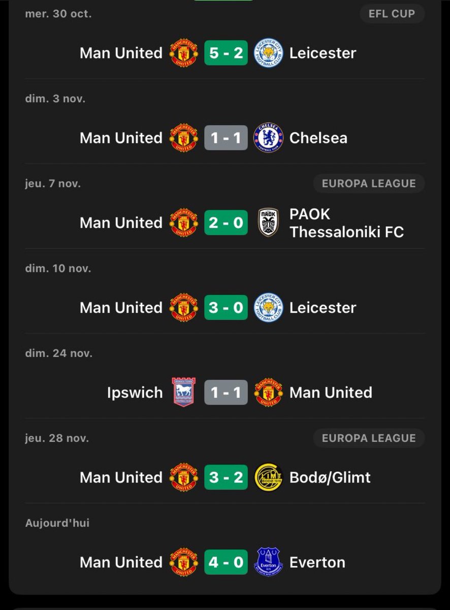 United’s form since ten Hag left 📈