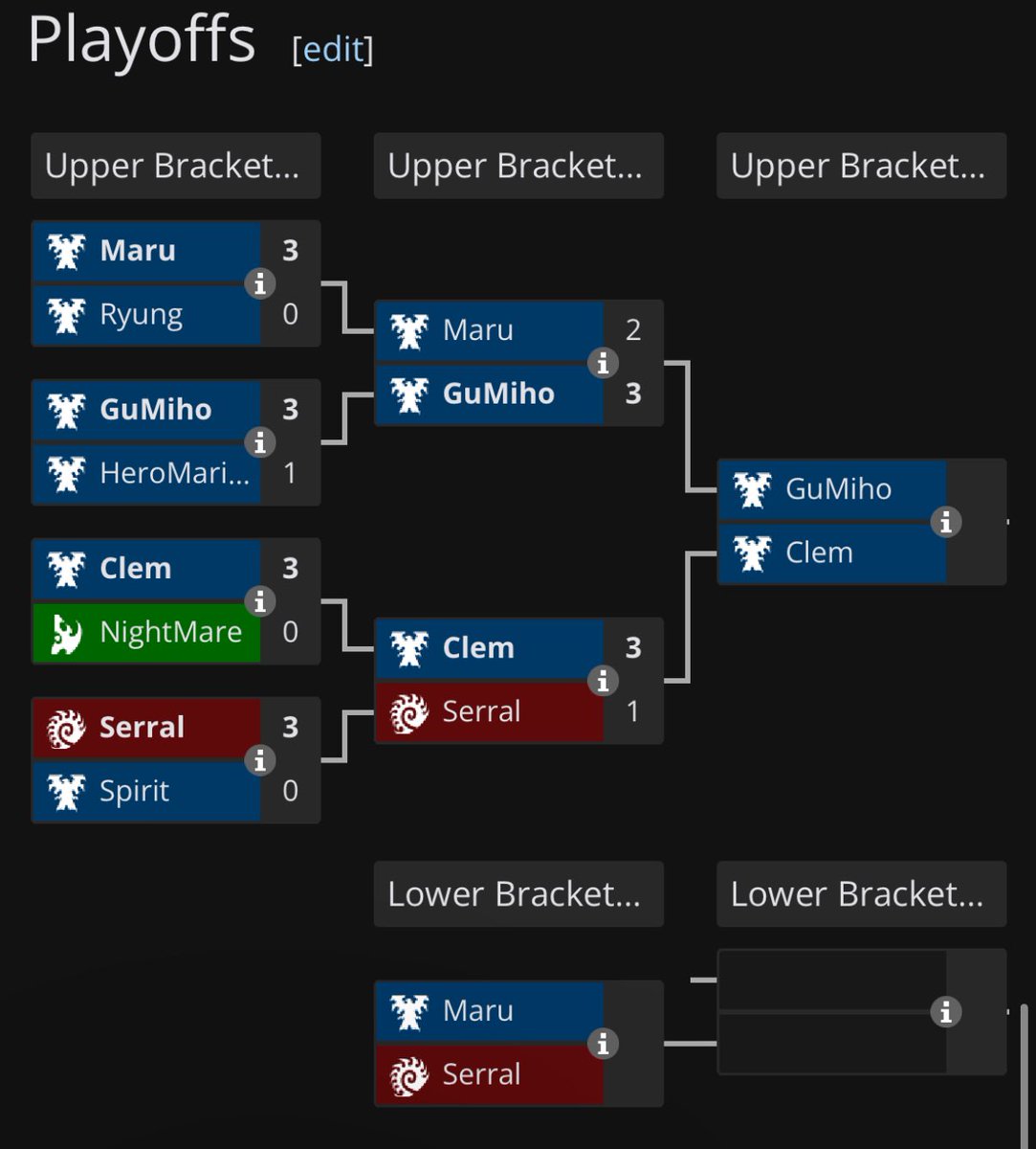 All hail the balance council 🙏🙏🙏