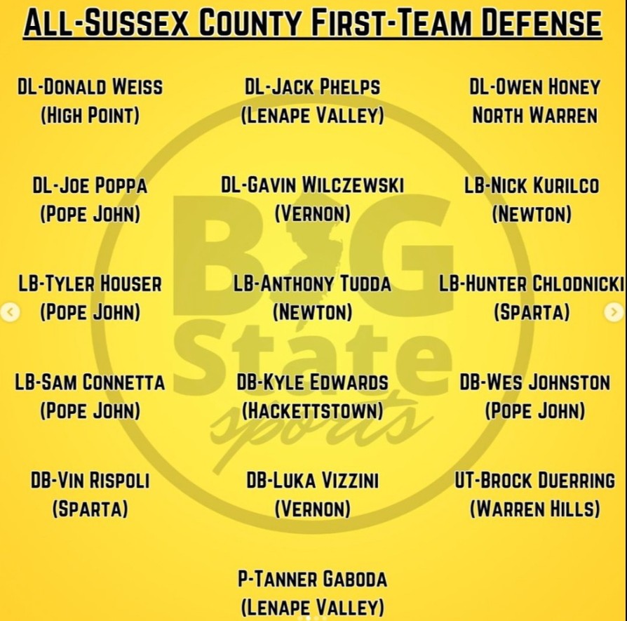 GioVoughni Dureny tweet media