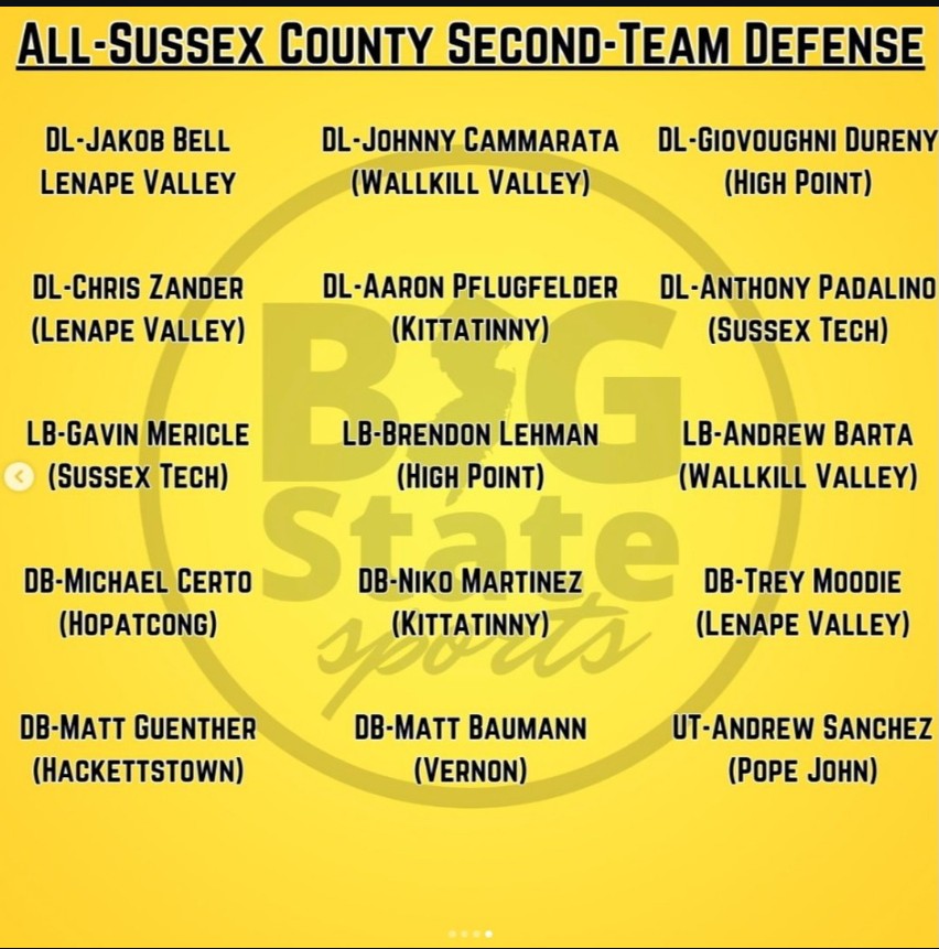 GioVoughni Dureny tweet media