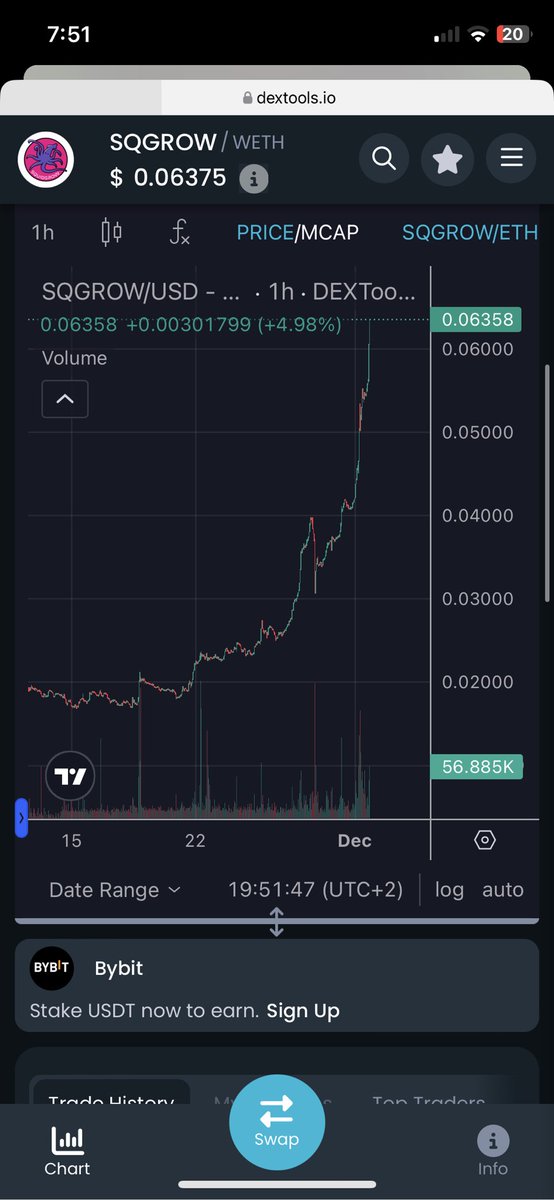 yasmine98h's tweet photo. #SquidGrow is the one you’re searching for.
EASY BILLIONS OF DOLLARS IN MC INCOMING!
#SilentSwap on the way https://t.co/Foiq0qqI2J