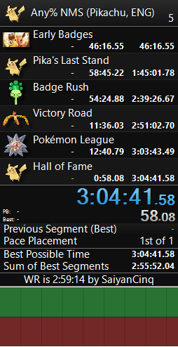 First completed Let's Go Pika NMS run!