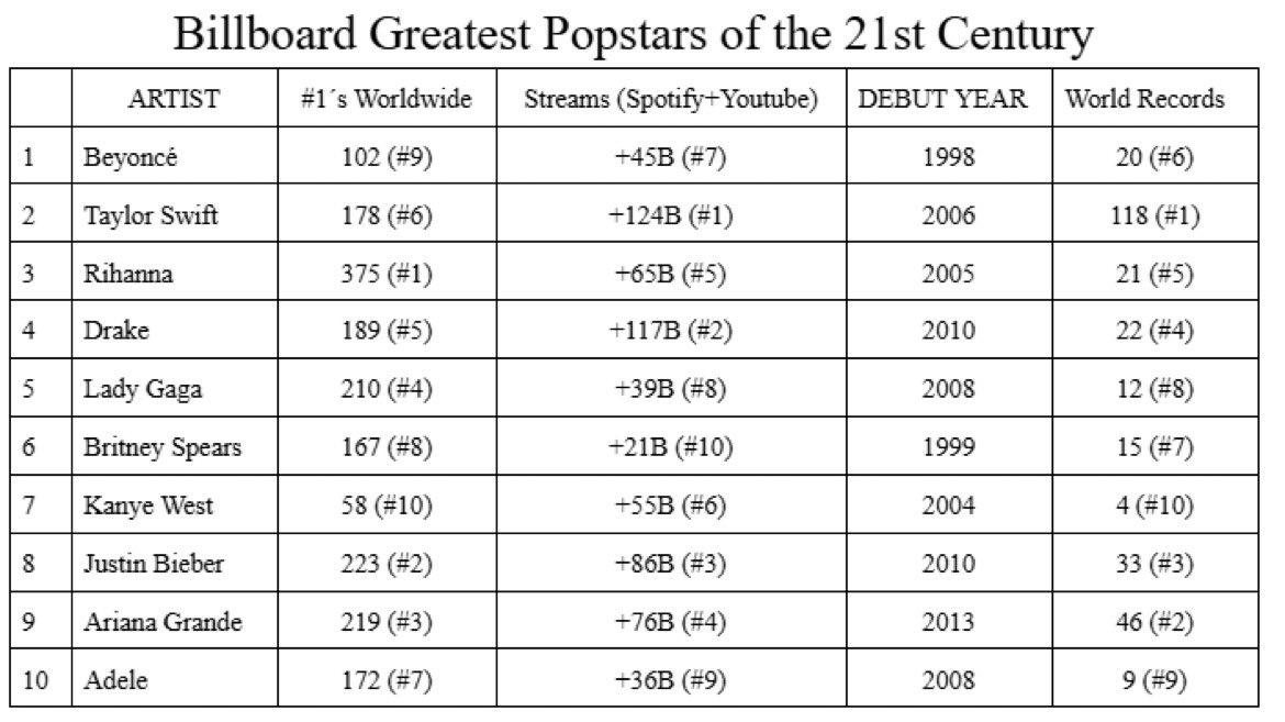 justin’s literally insane lmao