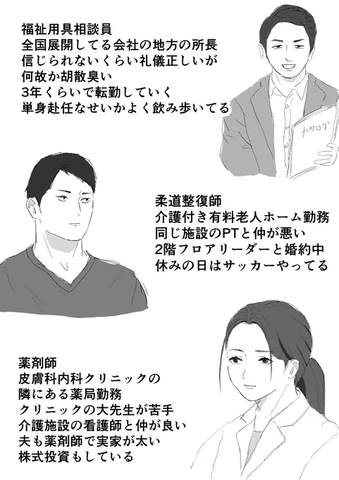 すごい…先週話でもしてたかの様にスラスラ描ける

タイトルは「けあまね!」か「ふくしし!」でいいか 
