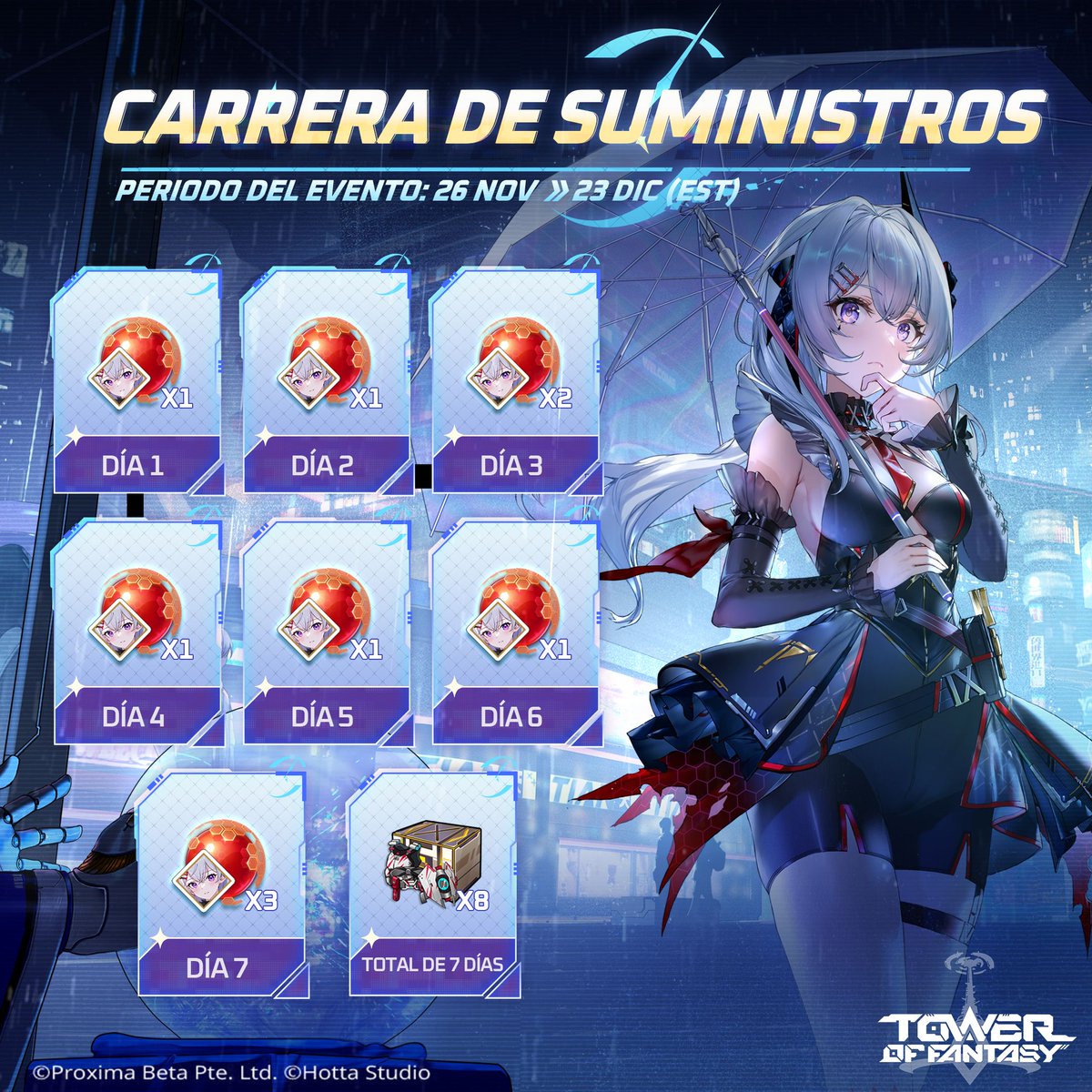 Estimados autorizadores:

Por favor, revisen su buzón de correo del juego para recibir la compensación.

¡Y no olviden iniciar sesión durante el período del evento para reclamar Núcleos Rojos gratis!

#TowerofFantasy