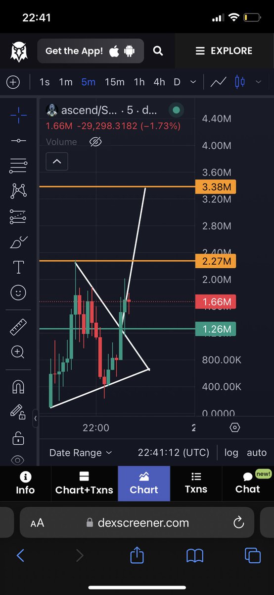 jdcrypto07's tweet photo. $ASCEND Looking gucci maguchi! 
Locked in! 🔐 #meme #memecoin #crypto #trading #degens https://t.co/0FG5qjBFr5
