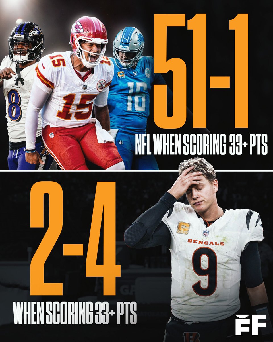 WINCINNATI tweet media