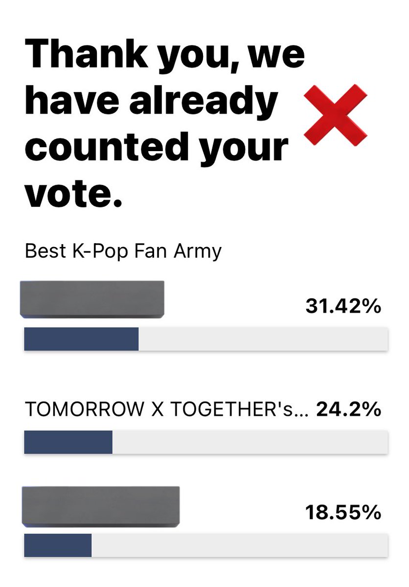 ATTENTION MOA 📢‼️
Let’s all vote for TXT!

Notice: Your vote will only count when you see the following message: 
- First picture; Vote has counted ✅ 
- Second picture Vote hasn’t counted❌

🔗 billboard.com/p/billboard-20…