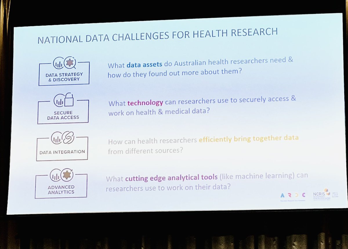 Dr Liliana Laranjo on Bluesky 🦋 (@lilianalaranjo) on Twitter photo Rosie Hicks from <a href="/ARDC_AU/">Australian Research Data Commons (ARDC)</a>: “If we can’t find and access our data then all the AI in the world is not gonna be very useful”. Australian Clinical Trials Alliance <a href="/ACTA_org/">ACTA: Australian Clinical Trials Alliance</a> #ACTA2024 Rosie Hicks from <a href="/ARDC_AU/">Australian Research Data Commons (ARDC)</a>: “If we can’t find and access our data then all the AI in the world is not gonna be very useful”. Australian Clinical Trials Alliance <a href="/ACTA_org/">ACTA: Australian Clinical Trials Alliance</a> #ACTA2024