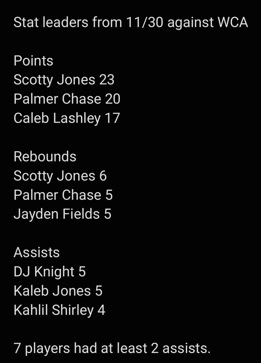 Wake Forest HS Basketball (@wfcougarsbball) on Twitter photo 