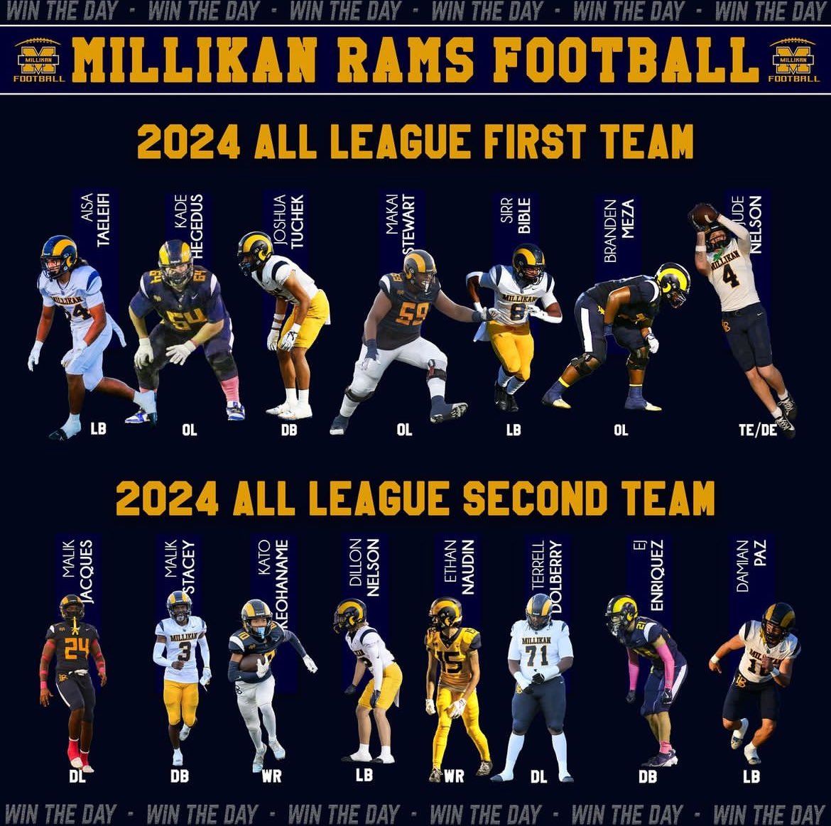 Very honored to be First Team in All Moore League!! <a href="/MillikanHSFB/">Millikan Football 🐏</a>