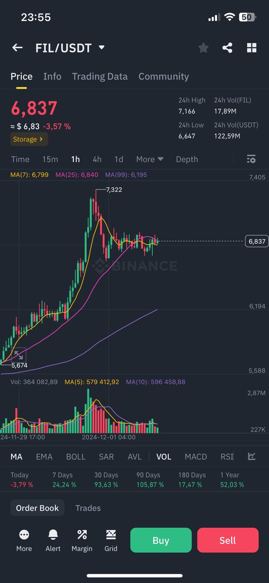 $fil

Send it to $10 now