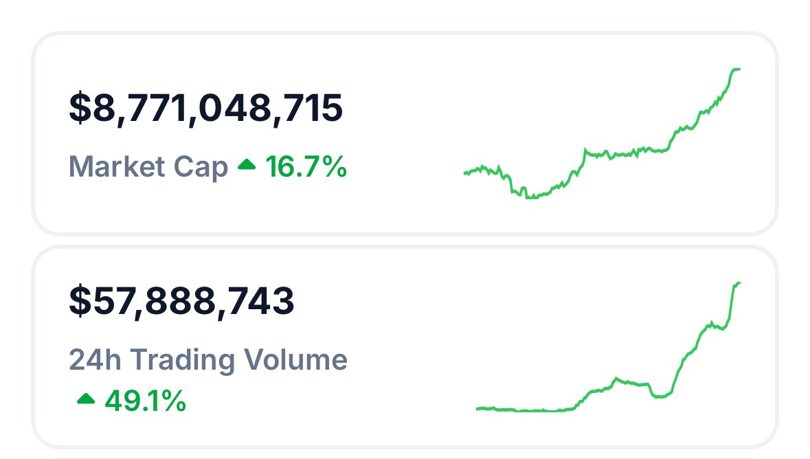 Now Media tweet media