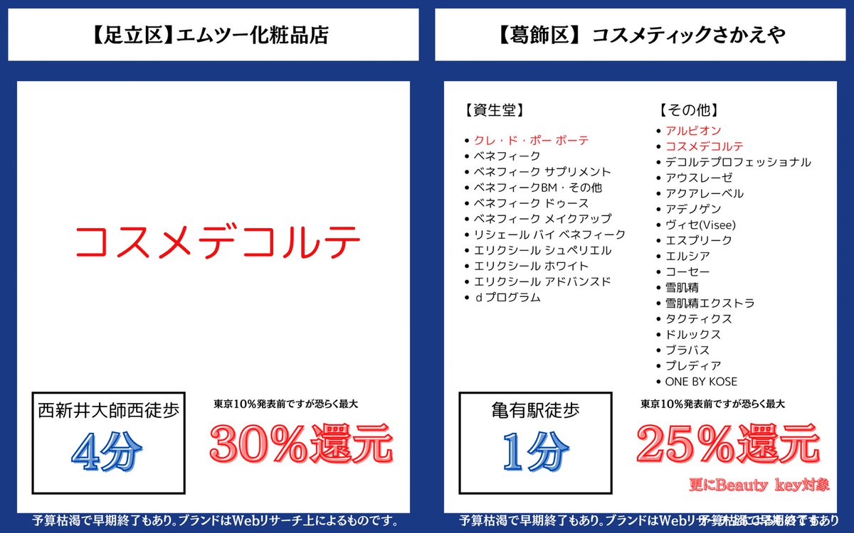 y*n様 コスメ 化粧品 デパコス 超大量 まとめ売り セット テスター VO-2501-222-227b-TOP.jpg