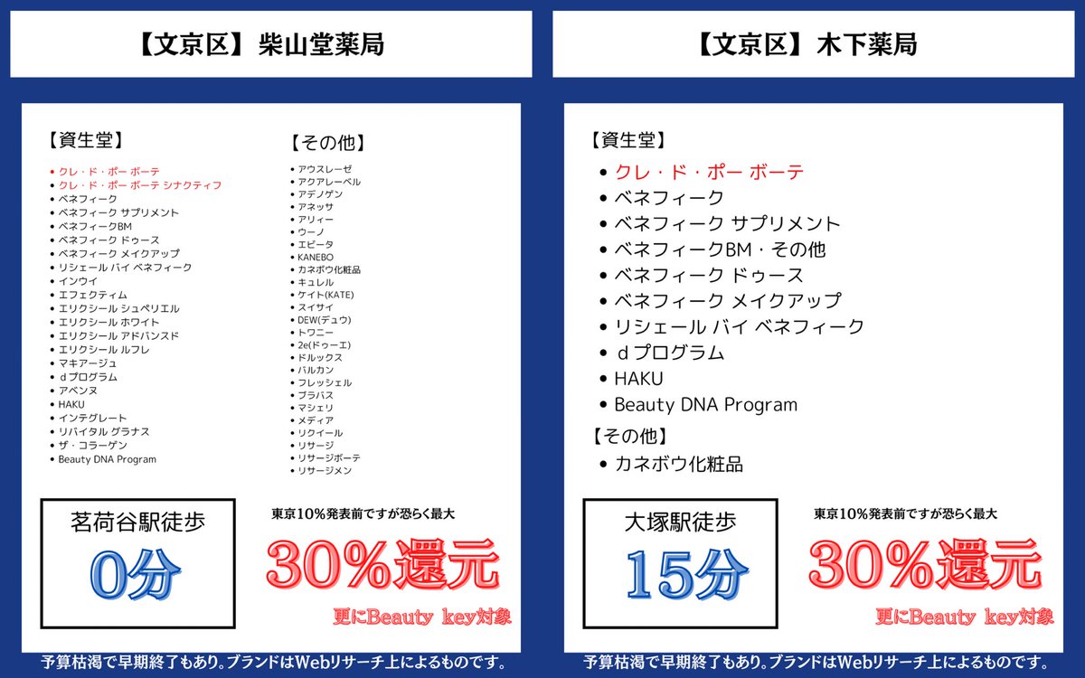 東京デパコス最大40%還元完全攻略》 ゆあさん（@__yuaxxyua）コラボ
