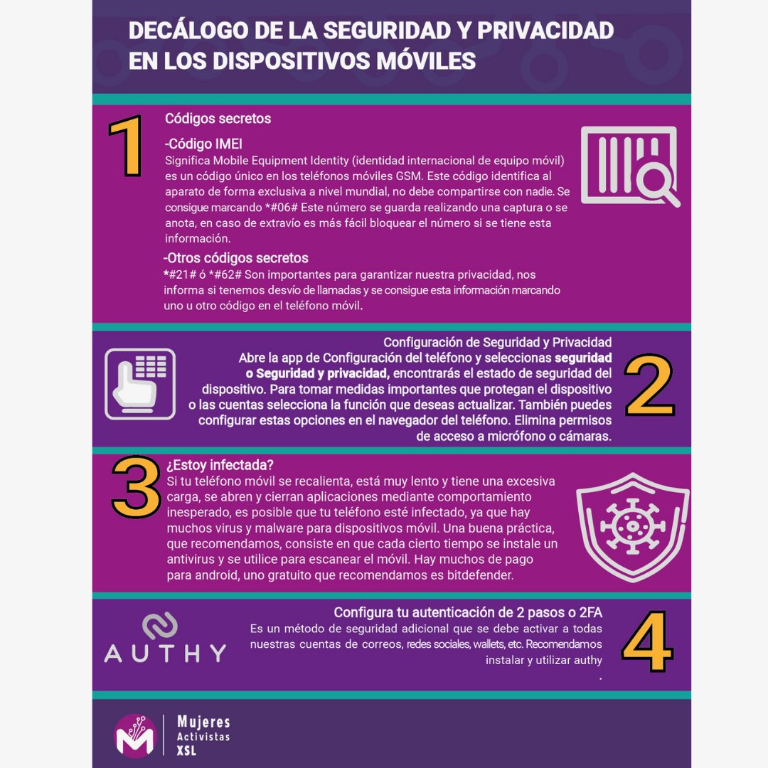 Activistas SL tweet media