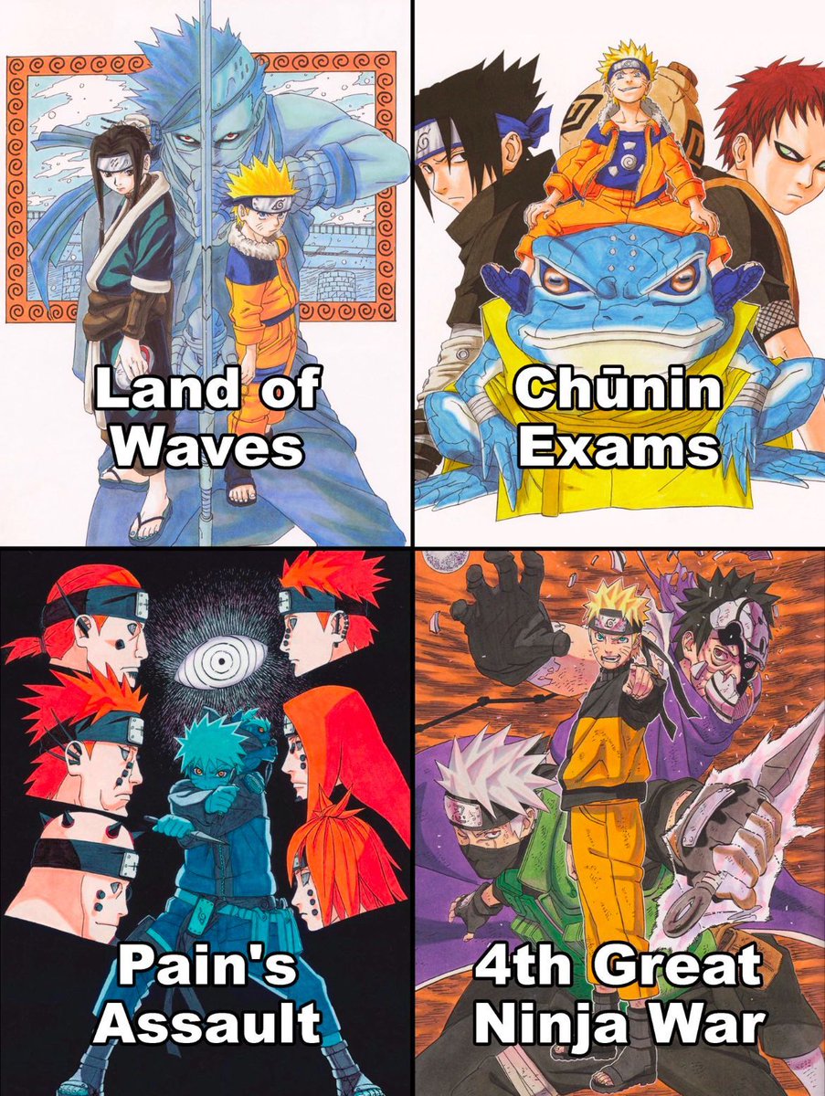 NarutoDaily_'s tweet photo. Where would you Rank these 4 Naruto arcs? https://t.co/GjaqSvn4C2