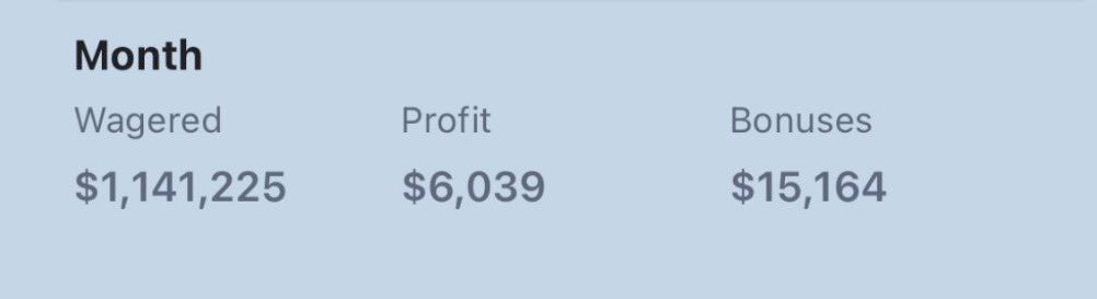 Since monthly about to drop there is another 🎁 50$ to grab for guessing LordTomax <a href="/Stake/">Stake.com</a> Monthly Bonus🔥

1. Closest Get 30$
2. Closest Get 15$
3. Closest Get 5$

⚠️Rules : Follow/Like/Retweet and Put your stake ID and tag 2 friends minimum only 1 guess per person

Good Luck 🍀
