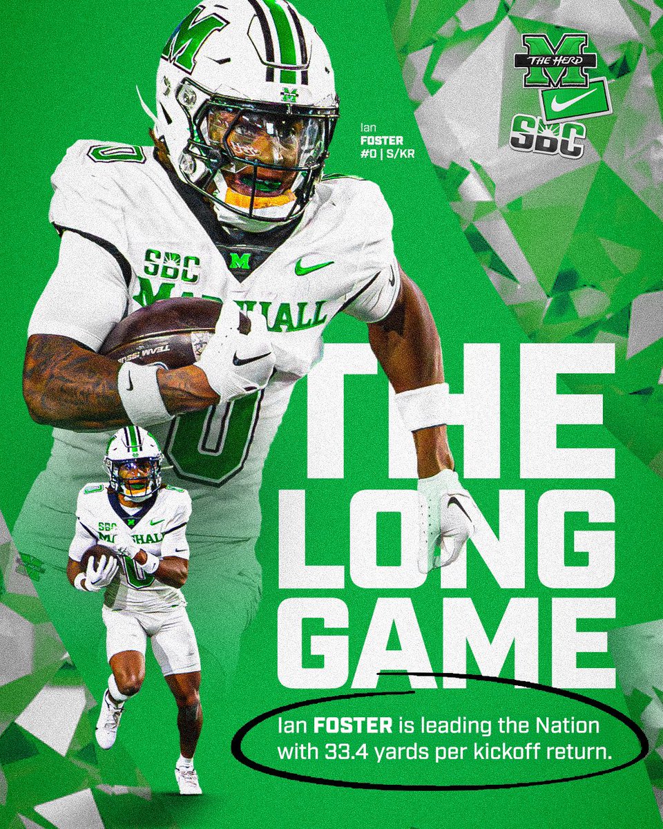HerdFB's tweet photo. In a world of his own @ian_llx 🌎💨 https://t.co/Dn04bnFXt6